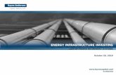 Kayne Anderson -   · PDF file25.10.2016 · Kayne Anderson Capital Advisors, L.P.   Confidential ENERGY INFRASTRUCTURE INVESTING CITY OF FRESNO RETIREMENT