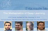 The Mathematics of Deep Learning - · PDF fileThe Mathematics of Deep Learning ICCV Tutorial, Santiago de Chile, December 12, 2015 Joan Bruna (Berkeley), Raja Giryes (Duke), Guillermo