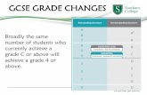 GCSE GRADE CHANGES - Year 11 Blog · PDF fileGCSE GRADE CHANGES ... grade A or above will achieve a grade 7 or above. ... through unseen material • English Literature assesses reading
