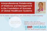 39th IHF World Hospital Congress - Interprofessional ...cchl-ccls.ca/uploaded/web/Communications/ihf/IHF39-958_Inter... · Congress, March 2015 adi- ... of Medicine and the Licentiate