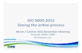 ISO 9000:2015 Seeing the entire processquality810.org/uploads/3/4/7/8/34789005/iso_9001-2015.pdf · ISO 9000:2015 Seeing the entire process Akron / Canton ASQ November Meeting Ed