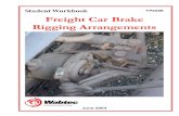 Freight Car Brake Rigging Arrangements - Wabtectechinfo.wabtec.com/DataFiles/Leaflets/TP-2008.pdf · Freight Car Brake Rigging Arrangements TP2008 June 2004 Student Workbook