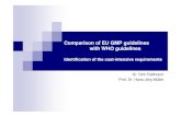 Comparison of EU GMP guidelines with WHO · PDF fileComparison of EU GMP guidelines with WHO guidelines Identification of the cost-intensive requirements Dr. Dirk Feldmann Prof. Dr.