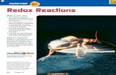 Chapter 20: Redox Reactions - Neshaminy School · PDF file634 Chapter 20 Redox Reactions CHAPTER 20 What You’ll Learn ... electrons are transferred from one atom to another is called
