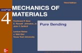 Third Edition MECHANICS OF MATERIALSeng.sut.ac.th/me/box/2_54/435301/4_pure_bending.pdf · MECHANICS OF MATERIALS Third Edition Ferdinand P. Beer E. Russell Johnston, Jr. John T.