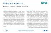 National Vital Statistics Reports · PDF fileNational Vital Statistics Reports Volume 61, Number 7 October 26, 2012 Deaths: Leading Causes for 2009 by Melonie Heron, Ph.D., Division