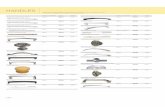 Milano Retail Price Guide - April 2016 - UK Kitchens and ... · PDF file227 PRICE BAND HANDLES– 4 Add your own personality with subtle touches such as door and drawer handles. Please