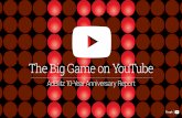 The Big Game on YouTube - think. · PDF fileThe top 20 Super Bowl ads on YouTube, from the last nine years, have driven over 440M minutes of watch time — the estimated equivalent