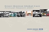 Knorr-Bremse Global Care Annual Report · PDF file28 | Indonesia – funding of a ... needed, and in 2006 members ... Knorr-Bremse Global Care was founded in the wake of the devastating