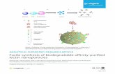Facile synthesis of biodegradable affinity purified lectin ... · PDF fileMamidipudi Ghanashyam Krishna and Nadimpalli Siva Kumar ... Facile synthesis of biodegradable affinity-purified