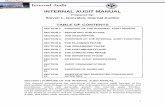 INTERNAL AUDIT MANUAL - MSU Denver - Homepage · PDF fileINTERNAL AUDIT MANUAL Prepared by: Steven L. Gonzales, Internal Auditor TABLE OF CONTENTS SECTION 1 PURPOSE OF THE INTERNAL