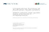 V9.2 SAS System Output - LSAY  Web viewLongitudinal Surveys of Australian Youth (LSAY) Data Elements C - Employment
