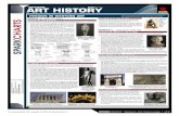 arthistorywestern - Stylee32info.stylee32.net/PDF Library/Spark Charts/Art History Western.pdf · SPARKCHARTS™ Western Art History page 4 of 6 ...
