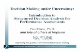 Decision Making under Uncertainty: Introduction to ... CoP... · Decision Making under Uncertainty: Introduction to Structured Decision Analysis for ... (and other complex environmental