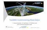 TanDEM-X Commissioning Phase Status - DLR Portalelib.dlr.de/62056/3/hueso_TanDEM-X_CP_Status_IGARSS2010.pdf · TanDEM-X Commissioning Phase Status ... DLR commissiong phase team.