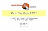 Easy Digi Easy RTTY - QSL. · PDF fileEasy Digi Easy RTTY Presenting a Simple Unified Approach to all of the Digital Modes Kai, KE4PT 2013 Jan 9 updated 2013 Dec 27