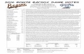 2016 BOWIE BAYSOX GAME NOTES - MiLB.com · PDF filea final score of 4-3. Once again Bowie had the lead in the game but squandered it late. Baysox starter David Hess exited the game
