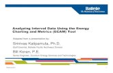 Srinivas Katipamula, Ph.D. - cacx. · PDF fileAnalyzing Interval Data Using the Energy Charting and Metrics (ECAM) Tool PNWD-SA-9511 1 Adapted from a presentation by: Srinivas Katipamula,