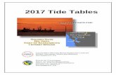 2017 Tide Tables - Washington Outboard Clubwashingtonoutboardclub.org/2017tides_north.pdf · The time and cyclical regularity of the tides can be explained primarily by the harmonic