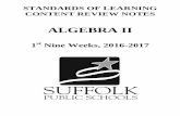 STANDARDS OF LEARNING CONTENT REVIEW NOTESstar.spsk12.net/math/Alg II/AlgebraIICRN1NW.pdf · standards of learning content review notes algebra ii 1st nine weeks, 2016-2017