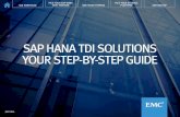 SAP HANA TDI SOLUTIONS YOUR STEP-BY-STEP GUIDE · PDF fileSAP HANA TDI SOLUTIONS YOUR STEP-BY-STEP GUIDE VCE PORTFOLIO PICK YOUR SAP HANA ... 3 ScaleIO does not require certification