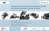 Federated and link-based System Lifecycle Management · PDF filefor „Industry 4.0“ und „Information technology“ ... objects and attributes in subsystems ... Management Authoring