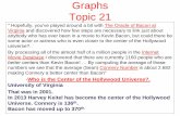 Graphs Topic 21 - University of Texas at Austinscottm/cs314/handouts/slides/Topic21... · Graphs Topic 21 " Hopefully, you've ... –sets its previous node to current node –add
