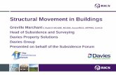 Structural Movement in Buildings - Subsidence Forum Movement in Buildings.pdf · Structural Movement in Buildings Greville Marchant ... BRE DIGEST 251 ... 1 Up to 1mm Damage generally