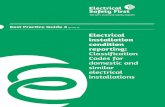 Best Practice Guide 4 - Electrical Safety First · PDF filePage 1 Electrical installation condition reporting: Classification Codes for domestic and similar electrical installations