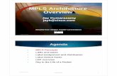 MPLS Architecture Overview - Computer Sciencealfuqaha/Fall07/cs6030/lectures/mpls-rev2.pdf · 3 2001 Cisco Systems, Inc. MPLS Concepts • MPLS: Multi Protocol Label Switching •