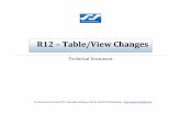 R12 – Table/View Changes - docshare01.docshare.tipsdocshare01.docshare.tips/files/2089/20894602.pdf · For Documents on Oracle ERP Topics keep ... R12 – Table/View Changes ...