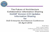 The Future of Architecture Collaborative Information ... · PDF fileArchitecture Framework DoDAF v1.5 1995 C4ISR F/W v1.0 DoDAF ... v2.03 DoDAF/ DNDAF v2.04 ... UPDM – Unified Profile