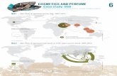 COSMETICS AND PERFUME Case study: OUD 6 · PDF file59 COSMETICS AND PERFUME Case study: OUD WILDLIFE IN COSMETICS AND PERFUMES 6 Map 1 Main flows of agarwood seizures (kg), 2007-2014