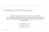 Building Verb Meanings - University of Colorado Boulderverbs.colorado.edu/~mpalmer/Ling7800/hovav.VerbMeanings.14.pdf · Ling7800, 10/11/05 Building Verb Meanings Malka Rappaport-Hovav