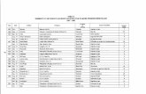 TABLE 4 SUMMARY OF ANTHRACITE ACCIDENTS IN … Coal... · TABLE 4 SUMMARY OF ANTHRACITE ACCIDENTS IN WHICH FIVE OR MORE PERSONS WERE KILLE D ... Raven Run Fall of Roof 1 0 ... Oct.