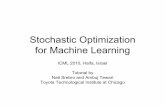 Stochastic Optimization for Machine Learningttic.uchicago.edu/~nati/Publications/ICML10tut.pdf · Stochastic Optimization for Machine Learning ICML 2010, Haifa, Israel Tutorial by
