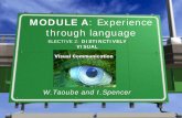 MODULE A: Experience through  · PDF fileMODULE A: Experience through language ELECTIVE 2: DISTINCTIVELY VISUAL W.Taoube and I.Spencer