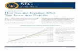 Investor Bulletin: How Fees and Expenses Affect Your · PDF fileHow Fees and Expenses Affect Your Investment Portfolio. The SEC’s Office of Investor Education and Advocacy is issuing