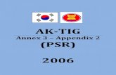 Annex 3 Appendix 2 (PSR) 2006 - ASEANakfta.asean.org/.../AK-TIG-Annex3-Appendix2-PSR-with-cover.pdf · Annex 3 – Appendix 2 (PSR) 2006. APPENDIX 2 PRODUCT SPECIFIC RULES Serial