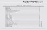 TABLE OF CONTENTS - coffsa.com GENERAL.pdf · mud pump expendables triplex fluid end parts table of contents. description page. mud pu. mp expendables. ... bomco f-1300 & f-1600 ...