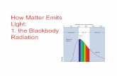 How Matter Emits Light: 1. the Blackbody Radiationcalzetti/astro100/lectures/lecture16_2011.pdf · How Matter Emits Light: 1. the Blackbody Radiation . Announcements ! Quiz # 3 will