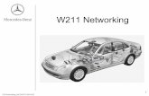 No Slide Title20211/W211%20N… · 3 Communication Networks The W211 uses many control modules that share information, control consumers and self diagnostics. There are 3 vehicle