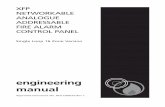XFP 1 LOOP 16 ZONE ENGINEERING MANAL - Fire Supplies · PDF fileRecommended commissioning procedure ... • Full compatibility with Hochiki’s ESP and Apollo’s XP95, Discovery and