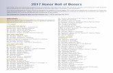 2017 Honor Roll of Donors - winterthur.org Honor Roll of Donors Final.pdf · 2017 Honor Roll of Donors Each year, ... Mr. Kurt Reed Mr. and Mrs ... Mrs. Linda E. Robertson Miss Kate