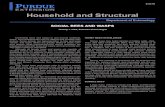 Household and Structuralextension.entm.purdue.edu/publications/E-44.pdf · Household and Structural Controlling bees and wasps in and around buildings, parks, ... contact with yellowjackets