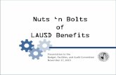 Nuts ‘n Bolts - Events | Board of Education · PDF fileHISTORY Nuts ‘n Bolts of LAUSD Benefits, November 17, 2015 1960 1970 1980 1990 2000 2010 2020 1940s Benefits offered to certificated