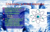 Chemistry is in the electrons - College of · PDF fileChemistry is in the electrons ... of the light not absorbed White absorbs ... Quantization and the photoelectric effect Light