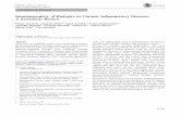 Immunogenicity of Biologics in Chronic Inflammatory · PDF fileImmunogenicity of Biologics in Chronic Inﬂammatory Diseases: ... (TCZ), ustek-inumab (UST), and the INF biosimilar