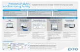 Network Analysis Scalable solutions for multiple network ...agc.com.br/files/media/28/54c6876cc3064.pdf · Analyzer Software TravelHawk Portable Analyzer ... correlated LTE control-plane,