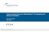 Topic: Everest Group’s PEAK MatrixTM for Banking AO ... · PDF fileWipro Cited as a Leader on the Banking AO PEAK Matrix™ by Everest Group Everest Group